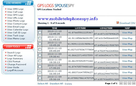 Gsm cell phone monitoring use ppps internal